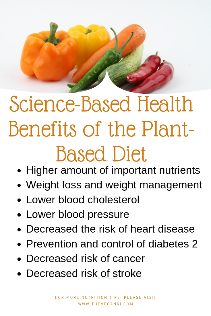 Plant-Based Diet Benefits And Tips In 2023